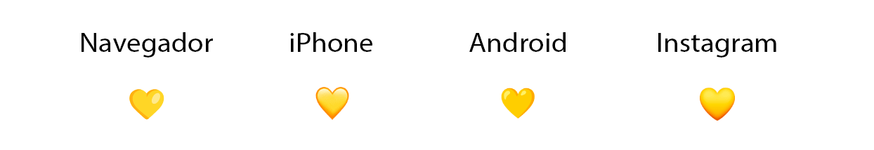 emoticonos-corazon-amarillo